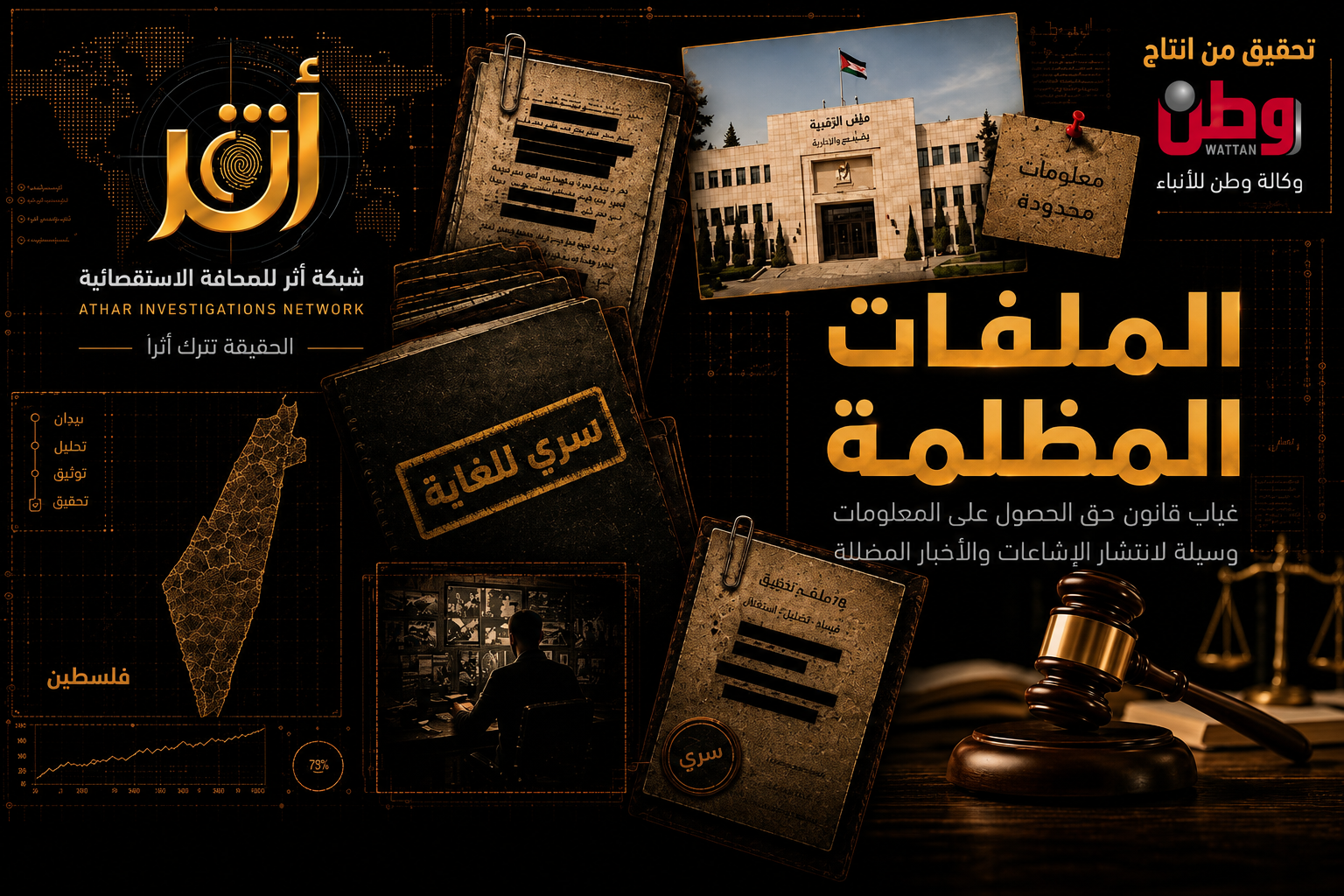 الملفات المظلمة