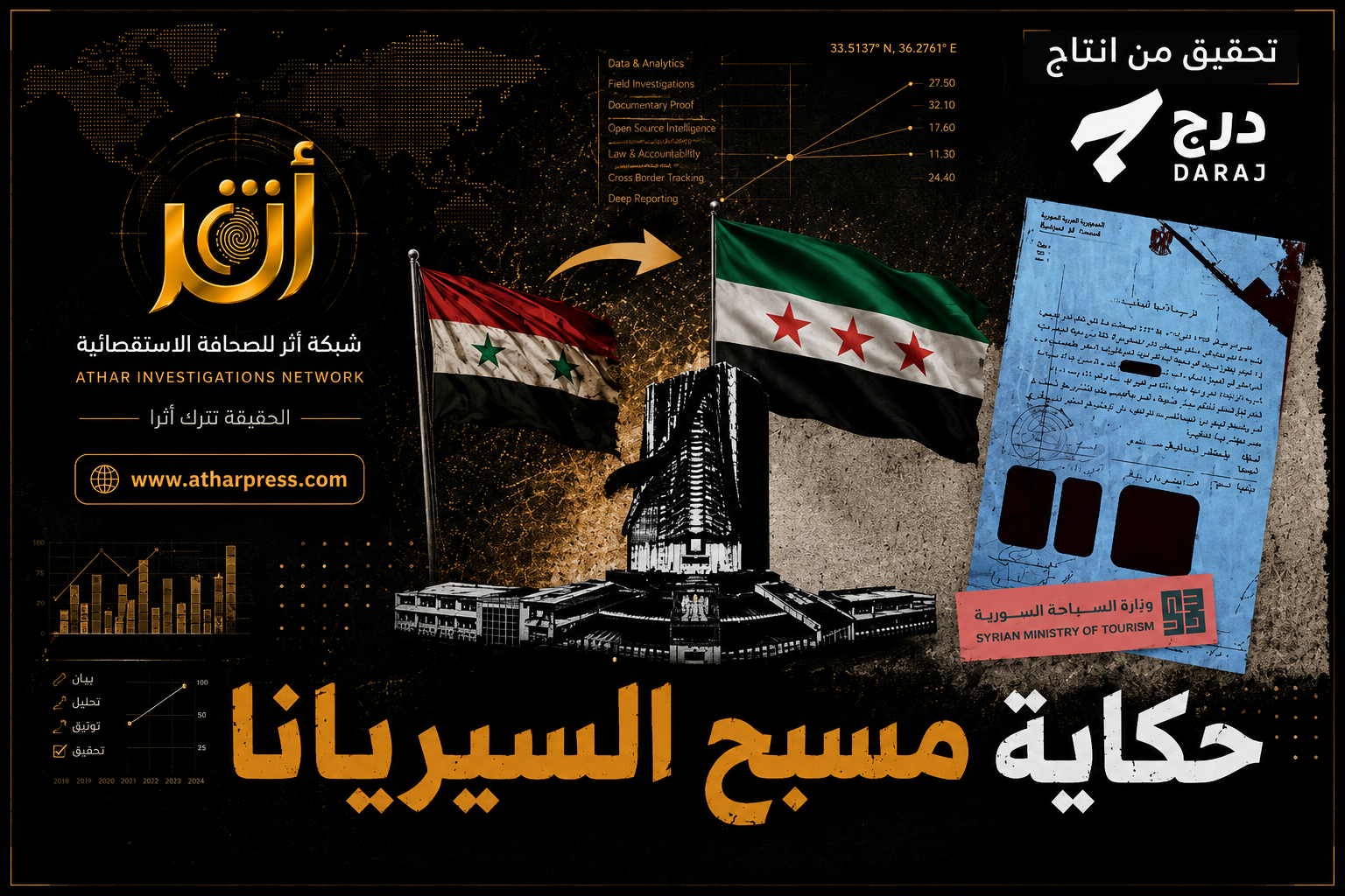 حكاية مسبح السيريانا: لماذا تتمسك وزارة السياحة السورية بمراسيم الأسد؟