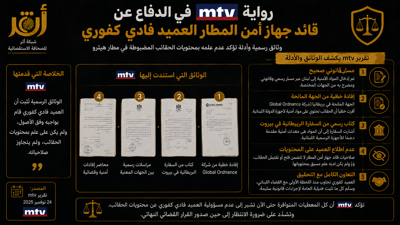رواية مضادة: استهداف قائد أمن المطار